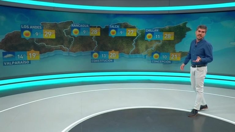 Eduardo Sáez y el pronóstico del tiempo para este martes 17 de marzo