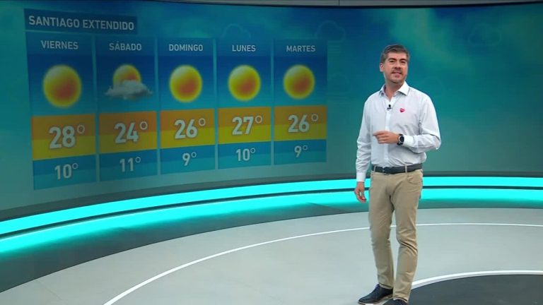 Eduardo Sáez y el pronóstico del tiempo para este viernes 20 de marzo