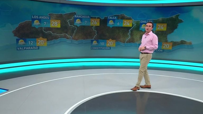 Alejandro Sepúlveda y el informe del tiempo para este martes 14 de abril