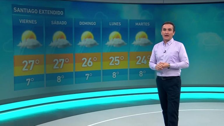 Alejandro Sepúlveda y el informe del tiempo para este viernes 17 de abril