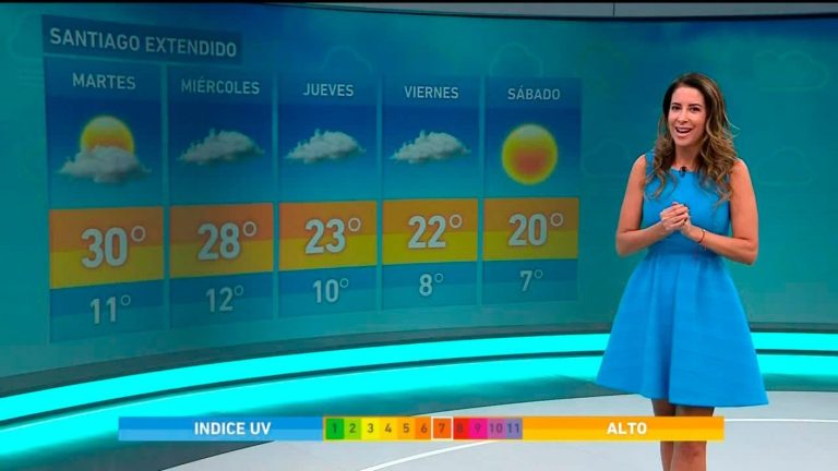 Vanessa Noé te entrega el informe del tiempo para este martes 21 de abril