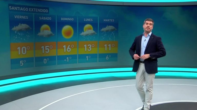 Eduardo Sáez y el pronóstico del tiempo para este viernes 12 de junio