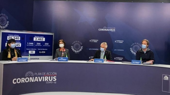 Minsal informa un total de 301.019 casos contagiados y 6.434 fallecidos por coronavirus en Chile