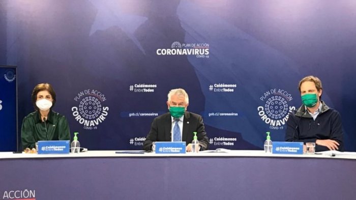 Ministerio de Salud confirma un total de 306.216 contagiados de Covid-19 y 6.682 personas fallecidas