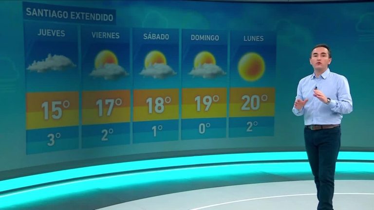 Alejandro Sepúlveda y el informe del tiempo para este jueves 9 de julio
