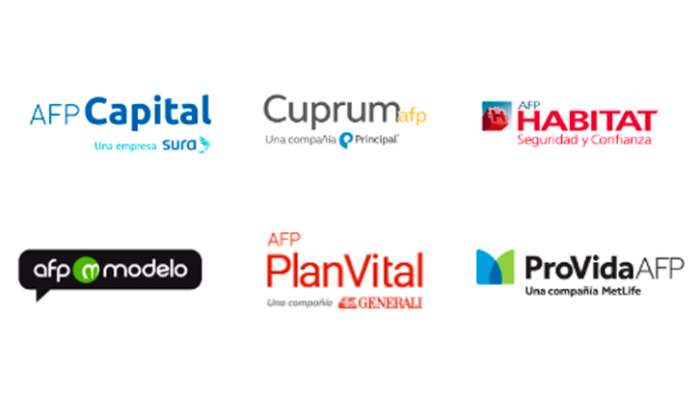 ¿En qué AFP estoy? Revisa aquí cuál es tu Administradora de Fondos de Pensión