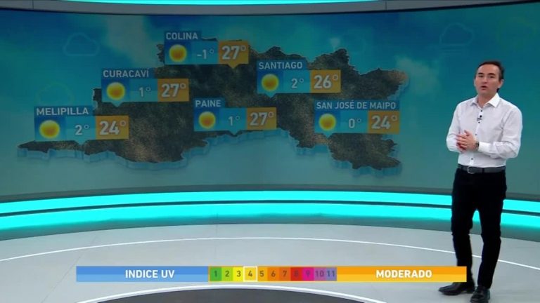 Alejandro Sepúlveda y el informe del tiempo para este viernes 21 de agosto
