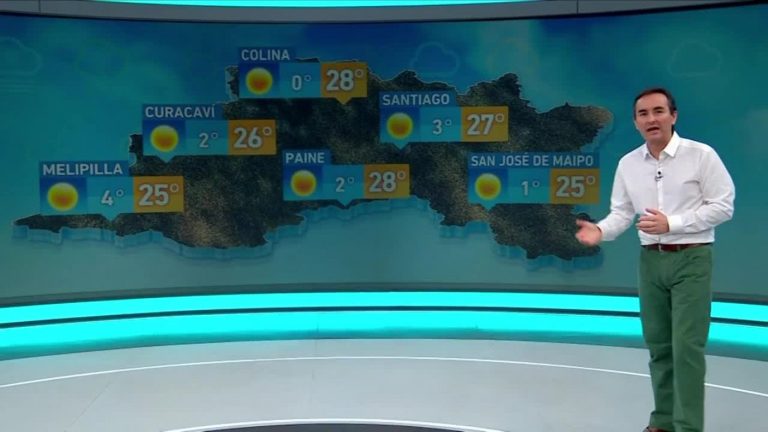 Alejandro Sepúlveda y el informe del tiempo para este sábado 22 de agosto