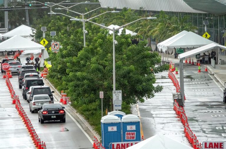 Reapertura económica en Florida: Sumaron casi 2.800 nuevos contagios en las últimas 24 horas