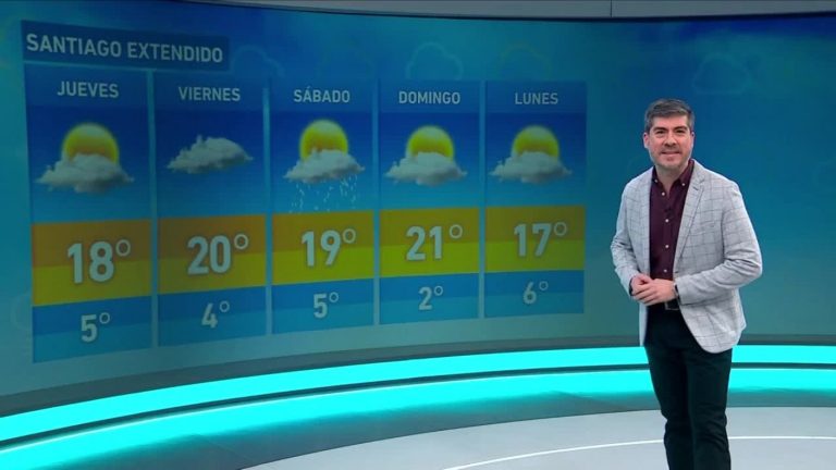 Eduardo Sáez y el pronóstico del tiempo para este jueves 3 de septiembre