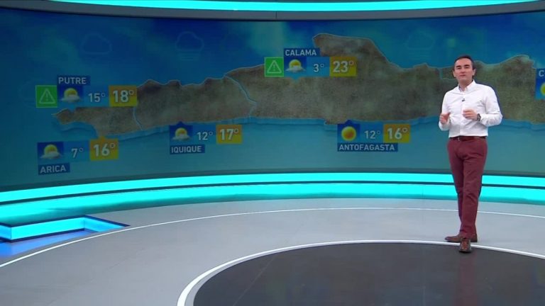 Alejandro Sepúlveda y el informe del tiempo para este jueves 10 de septiembre