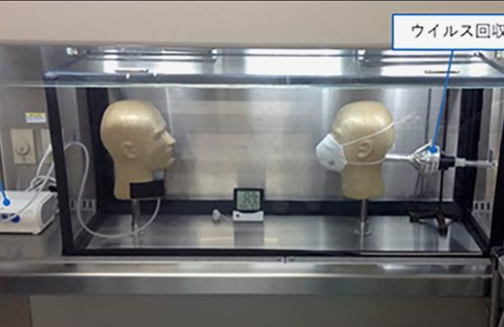 ¿De tela, quirúrgica o N95? Experimento comprueba la eficacia de las mascarillas