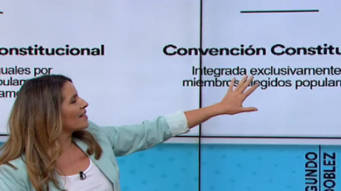 Conoce la papeleta del plebiscito: Monserrat Álvarez explicó las opciones para votar este domingo