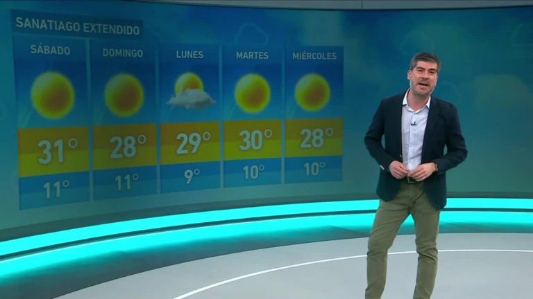 Eduardo Sáez y el pronóstico del tiempo para este sábado 7 de noviembre