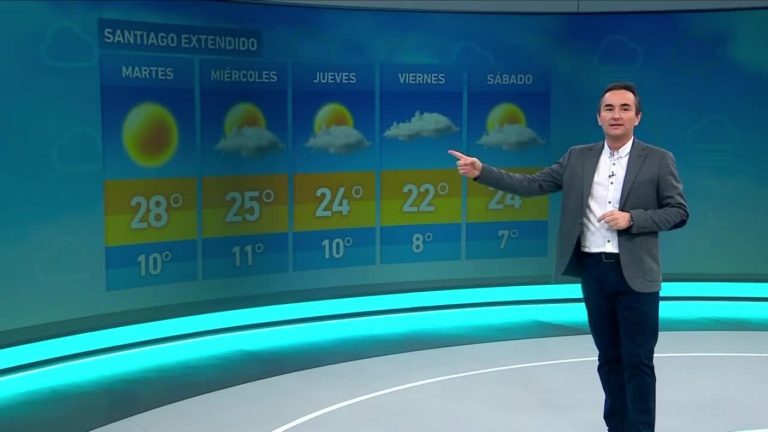 Alejandro Sepúlveda y el informe del tiempo para este martes 10 de noviembre