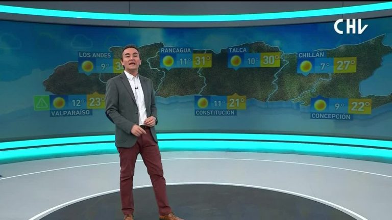 Alejandro Sepúlveda y el informe del tiempo para este jueves 26 de noviembre