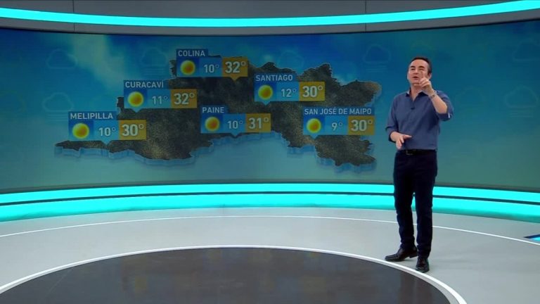 Alejandro Sepúlveda y el informe del tiempo para este viernes 27 de noviembre