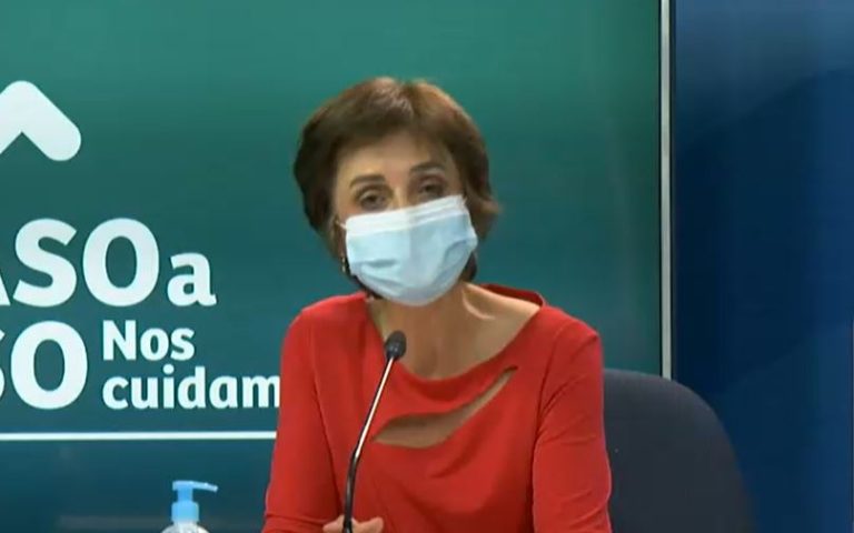 Daza por viajes internacionales: 