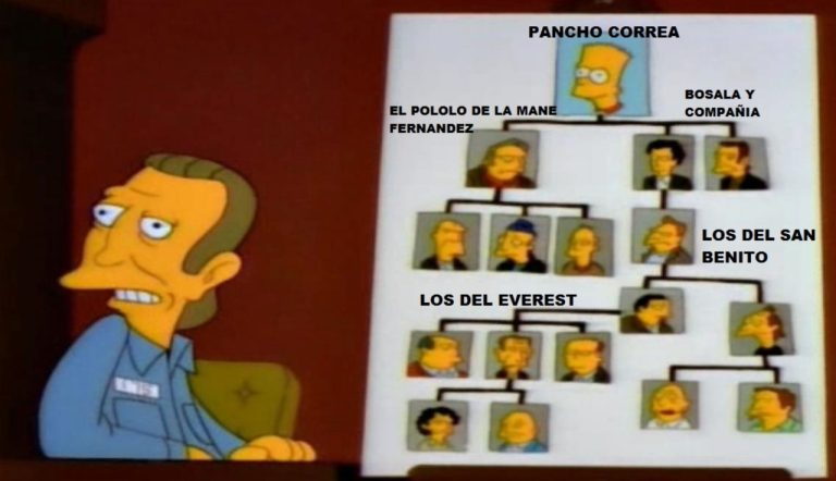 Los mejores memes que dejó la 