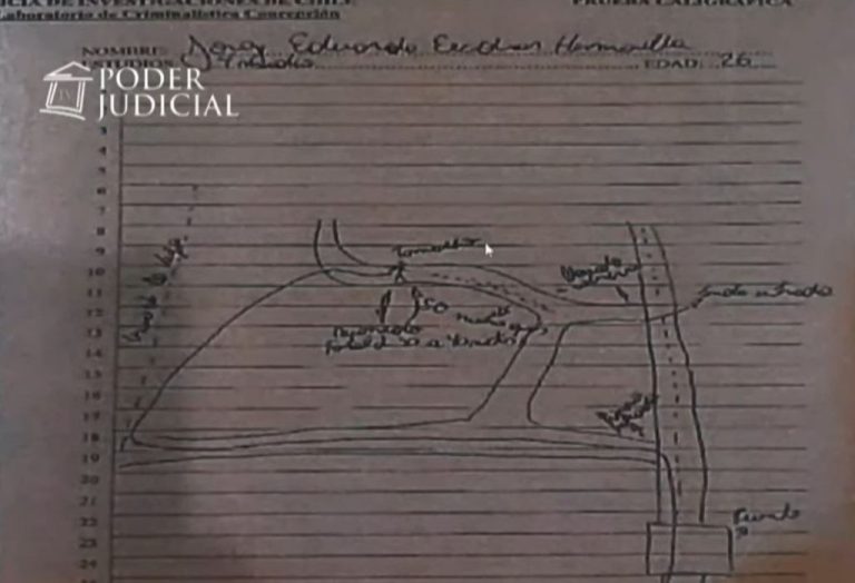 Los mapas del recorrido de Jorge Escobar junto a Tomás expuestos en la audiencia de formalización