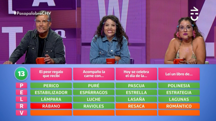 ¿Día de la resaca? El divertido concepto que sacó carcajadas en el Bachillerato