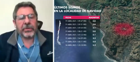 ¿A qué se debe la seguidilla de sismos en la Región de O'Higgins? Expertos aclaran enjambre sísmico