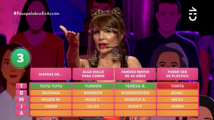 Una torta de plástico: Mónica Aguirre defendió con uñas y dientes su concepto en el Bachillerato