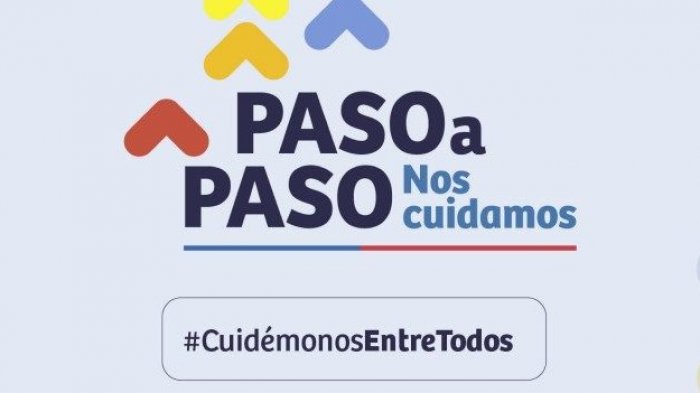 Plan Paso a Paso: Averigua que comunas continúan en cuarentena
