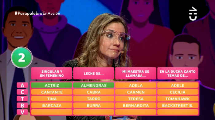 La leche de la discordia: Rayén Araya metió en problemas al equipo naranja por su concepto en el Bachillerato