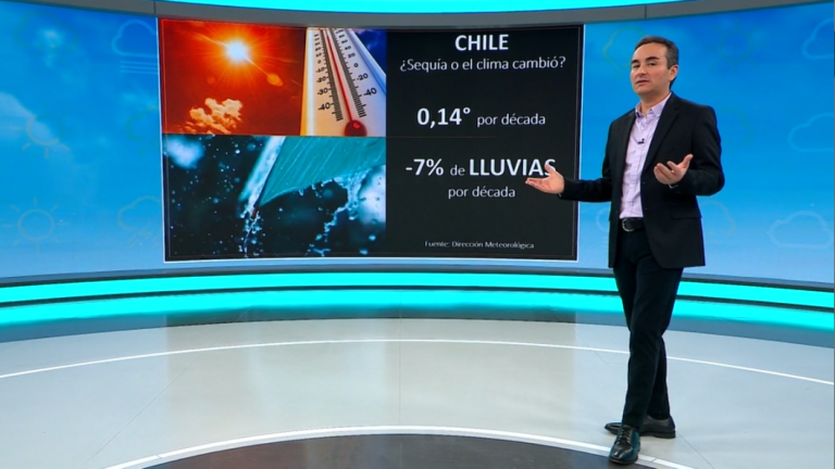 Alejandro Sepúlveda y el informe del tiempo para este sábado 8 de mayo