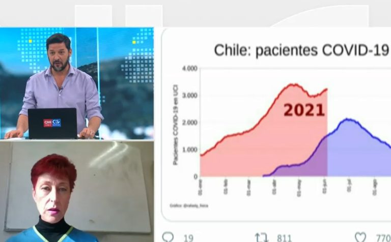 Dra. Herrera y Pase de Movilidad: “Las personas no van a otra región a decir «¿cómo estás, mamá?» van a abrazarla”