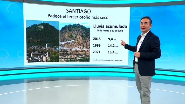 Alejandro Sepúlveda y el informe del tiempo para este viernes 18 de junio