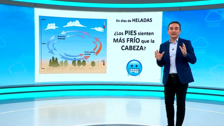 Alejandro Sepúlveda y el informe del tiempo para este sábado 19 de junio