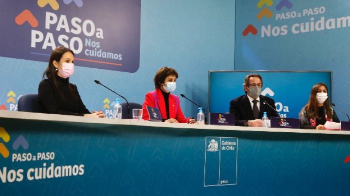 ¿Ministerio de Salud anunciará cambios en restricciones del plan Paso a Paso?