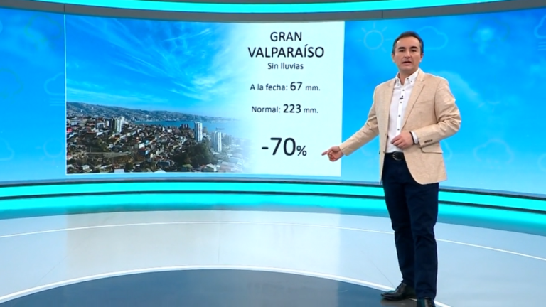 Alejandro Sepúlveda y el informe del tiempo para este jueves 8 de julio