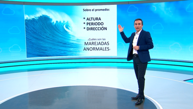Alejandro Sepúlveda y el informe del tiempo para este viernes 9 de julio