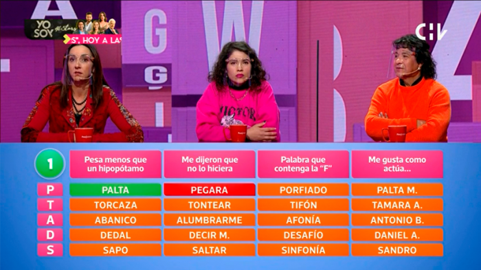 ¿Está bien redactado? Esta fue la polémica respuesta en el juego Tutti Frutti