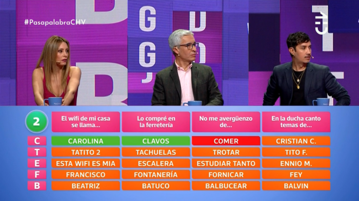 No dieron tregua: Los equipos se enfrentaron en un intenso debate en el Tutti Frutti