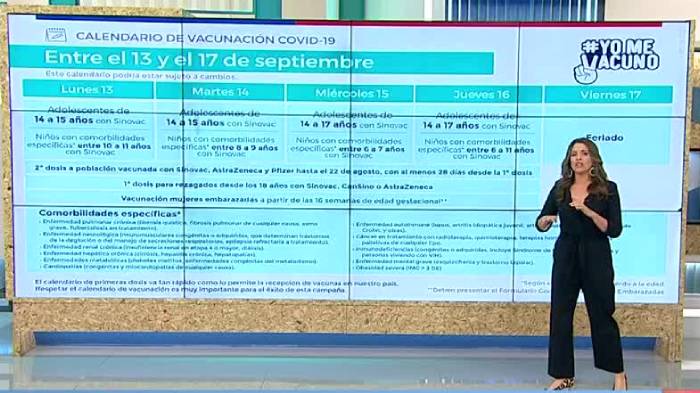 ¡Atención con fechas y edades! Revisa el calendario de vacunación para esta semana