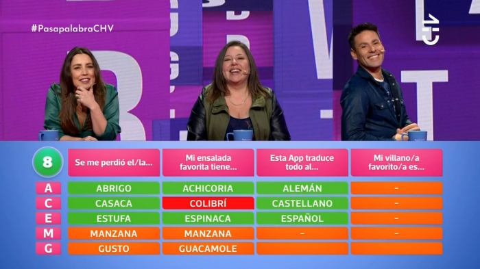 ¿Colibrí o coliflor? Esta fue la divertida confusión que generó gran debate en el Tutti Frutti