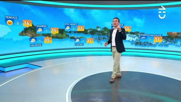 Alejandro Sepúlveda y el informe del tiempo para este lunes 20 de septiembre