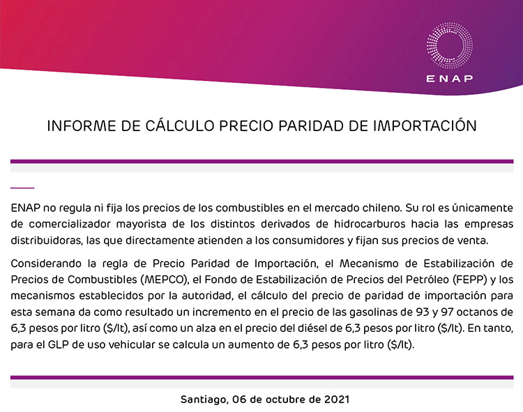Nueva semana al alza: Precios de los combustibles subieron otra vez este jueves
