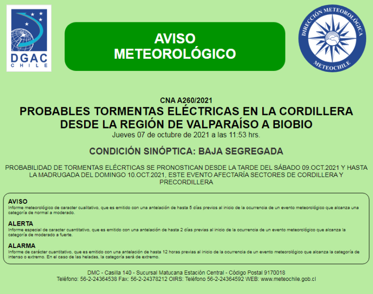 ¿Vuelven las precipitaciones? Anuncian posibles tormentas eléctricas para este fin de semana