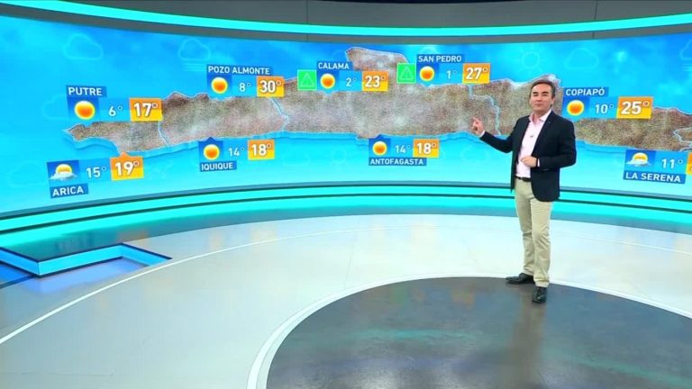 Alejandro Sepúlveda y el informe del tiempo para este domingo 24 de octubre