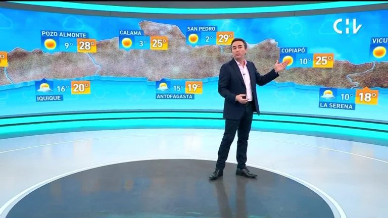 Alejandro Sepúlveda y el informe del tiempo para este lunes 8 de noviembre