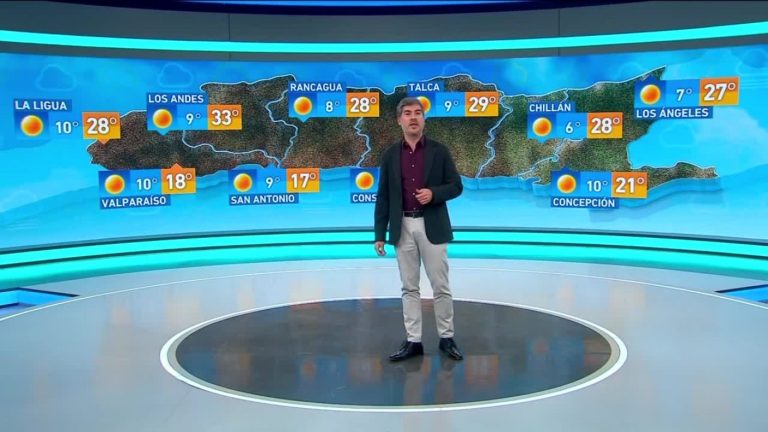 Eduardo Sáez y el informe del tiempo para este miércoles 17 de noviembre