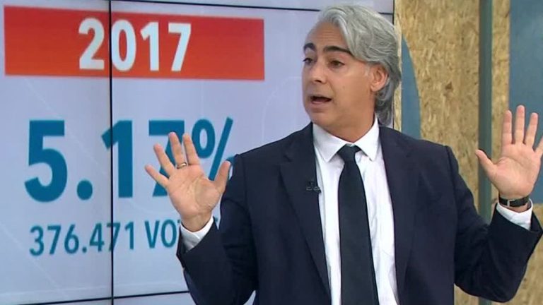 “Qué rico, se hundió este hue..., peguémosle”: MEO recordó cuando descendió a los infiernos tras acusaciones de fraude