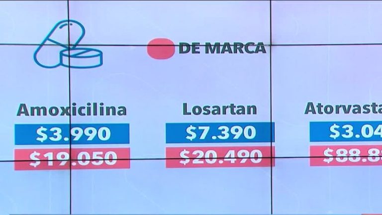 Hasta casi 400% de diferencia en precios: Sepa aquí cómo encontrar los medicamentos más baratos