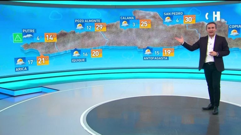 Alejandro Sepúlveda y el informe del tiempo para este domingo 21 de noviembre