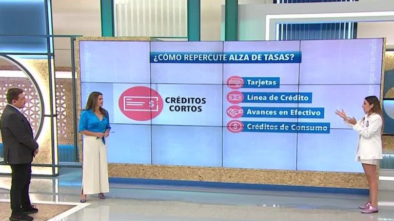 El Banco Central aumentó la tasa de interés hasta un 4%: ¿Cómo afecta esto a la economía casera?